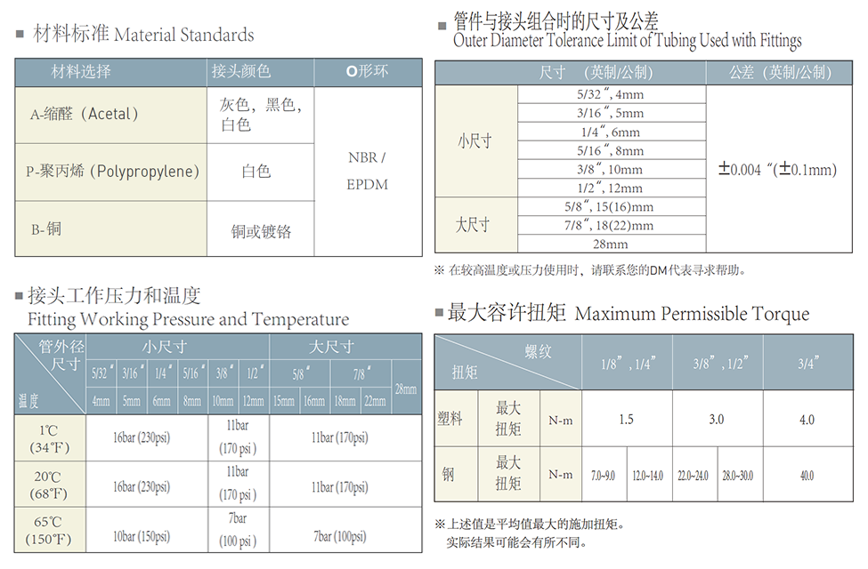 62bfe5696507e.png